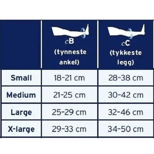 JOBST Ultra Sheer K1 Knestrømpe Natur XL 1 par