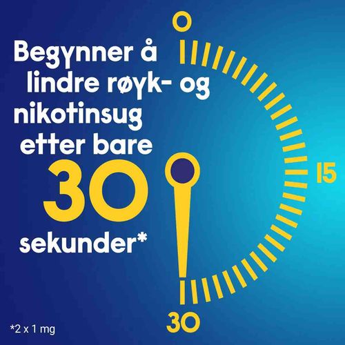 Nicotinell Munnspray Mintsmak 1 mg/dose - 150 doser