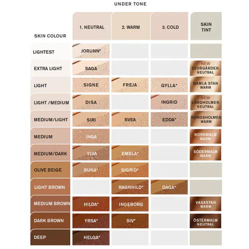 Idun Minerals Skin Tint Djurgården Light/Neutral SPF 30 27 ml