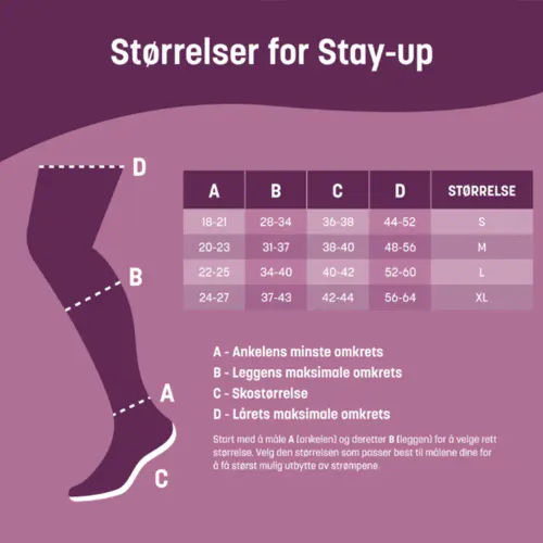 Mabs Nylon Stay Up Kompresjonsstrømpe Lår Sort XL 1 Par